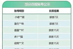 遭遇严防！欧文半场6中0&仅靠罚球得到3分外加3篮板3助攻